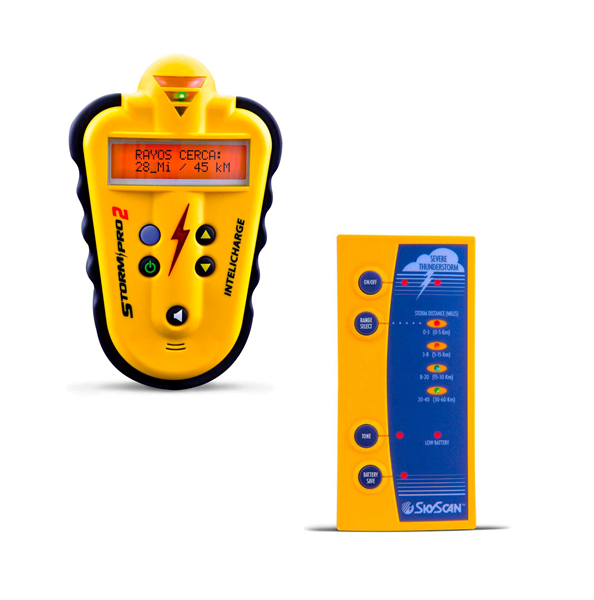 tormenta detector